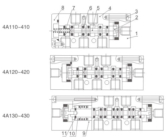 4V/3V 100,4A/3A 100 Series