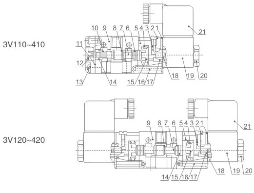 4V/3V 100,4A/3A 100 Series