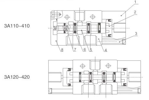 4V/3V 100,4A/3A 100 Series