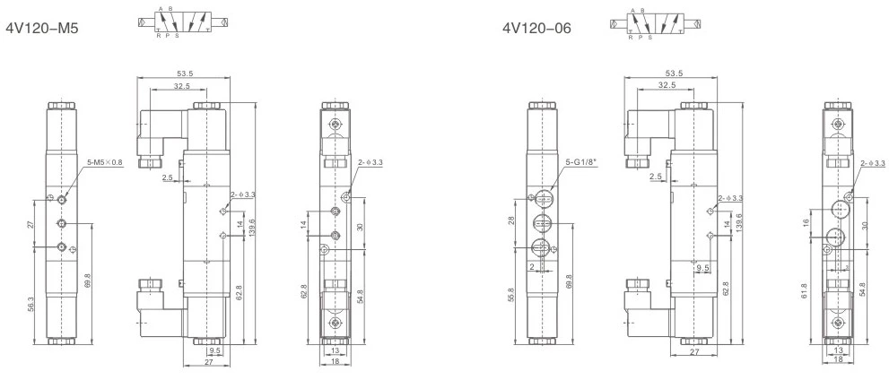 4V/3V 100,4A/3A 100 Series