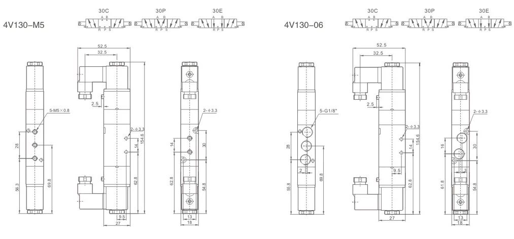 4V/3V 100,4A/3A 100 Series