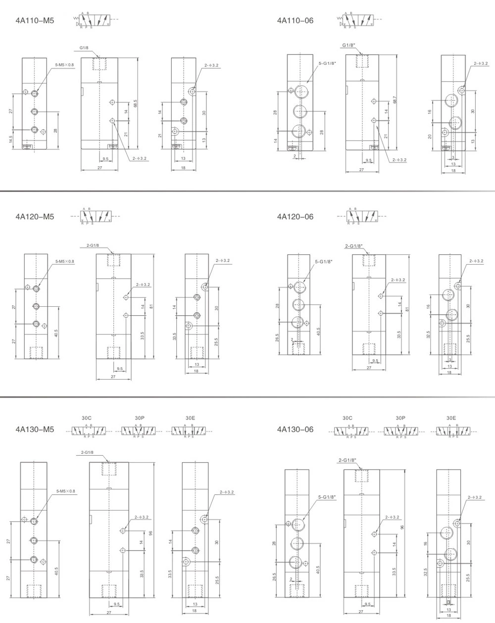 4V/3V 100,4A/3A 100 Series