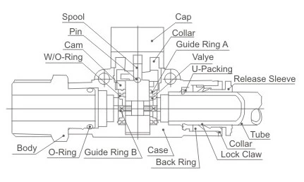 Hand Valve