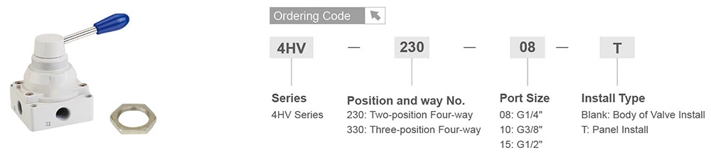 HV/K34 Series Hand-Switching Valve