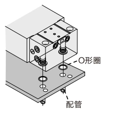 MY1M Series Mechanically Jointed Rodless Cylinder/Sliding Bearing Guide Type