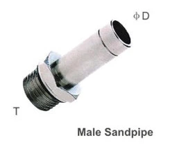 Metal Push-in Fittings With G Thread(O-Ring)