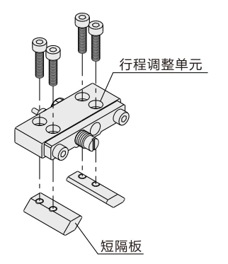 MY1M Series Mechanically Jointed Rodless Cylinder/Sliding Bearing Guide Type