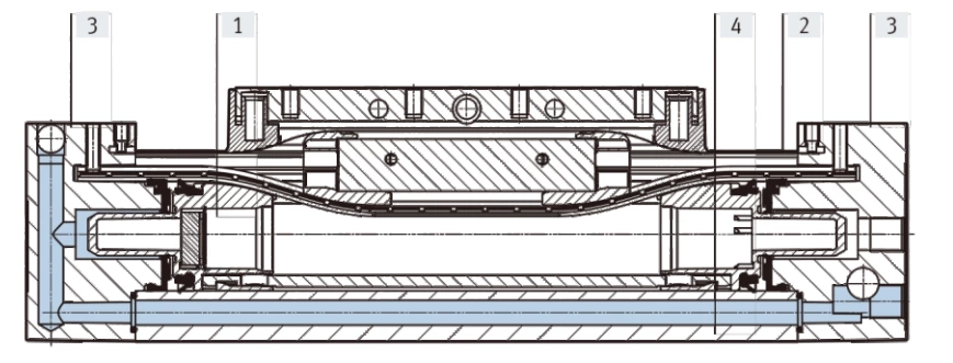 Rodless Cylinder DGC-K