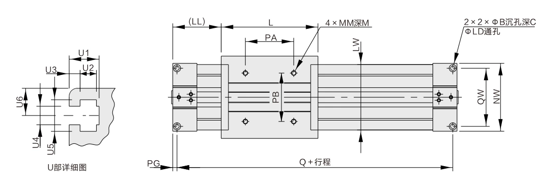 MY1M Series Mechanically Jointed Rodless Cylinder/Sliding Bearing Guide Type