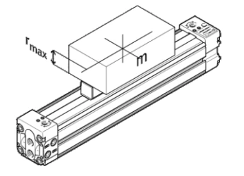 Rodless Cylinder DGC-K