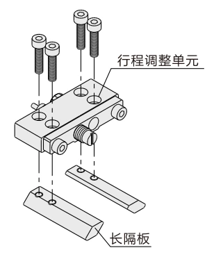 MY1M Series Mechanically Jointed Rodless Cylinder/Sliding Bearing Guide Type