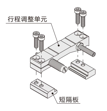 MY3A/3B Series Mechanical Joint Rodless Cylinder/Basic Type