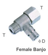 Metal Push-in Fittings