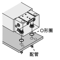 MY1H Series Mechanical Joint Rodless Cylinder/Linear Guide Type