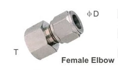 Pipe Joint Fittings