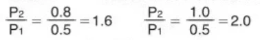 VBA Booster Valve