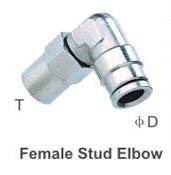 Metal Push-in Fittings