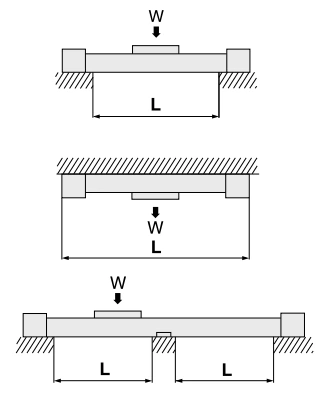 MY1H Series Mechanical Joint Rodless Cylinder/Linear Guide Type