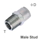 Metal Push-in Fittings