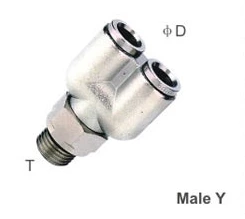 Metal Push-in Fittings With G Thread(O-Ring)