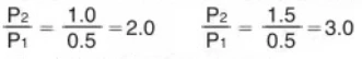 VBA Booster Valve