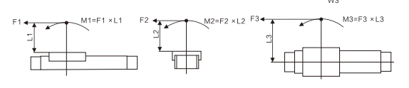 MY1H Series Mechanical Joint Rodless Cylinder/Linear Guide Type