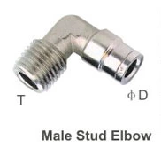 Metal Push-in Fittings