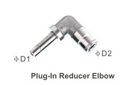 Metal Push-in Fittings