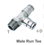 Metal Push-in Fittings