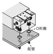 MY1B Series Mechanical Joint Rodless Cylinder/Basic Type