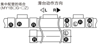 MY1B Series Mechanical Joint Rodless Cylinder/Basic Type