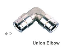 Metal Push-in Fittings