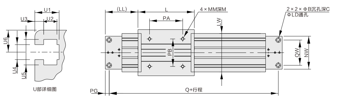 MY1M Series Mechanically Jointed Rodless Cylinder/Sliding Bearing Guide Type