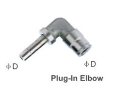 Metal Push-in Fittings