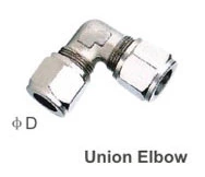 Pipe Joint Fittings