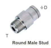 Metal Push-in Fittings