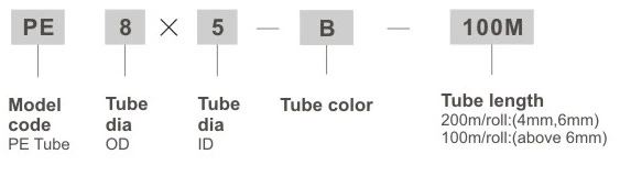 Polyethylene Tube(PE tube)