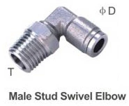 Stainless Steel Push-In Fittings