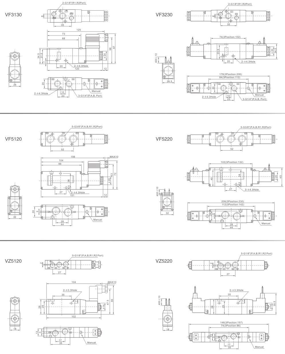 VF,VZ Series Solenoid Valve