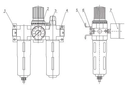 TOC (Three Elements)