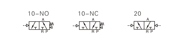 3A Series Air Control Valve 3 Way