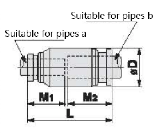 KQB2 Series Metal Quick-change Pipe Fittings