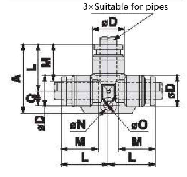 KQB2 Series Metal Quick-change Pipe Fittings