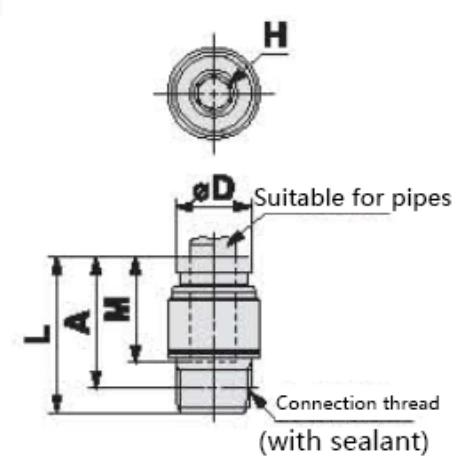 KQB2 Series Metal Quick-change Pipe Fittings