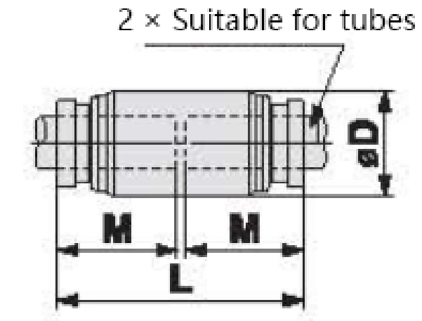 KQB2 Series Metal Quick-change Pipe Fittings