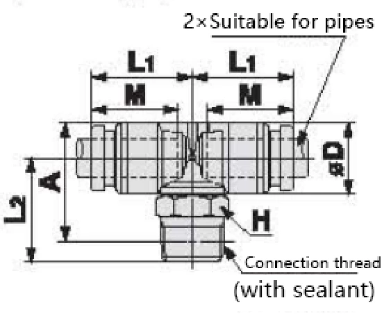 KQB2 Series Metal Quick-change Pipe Fittings