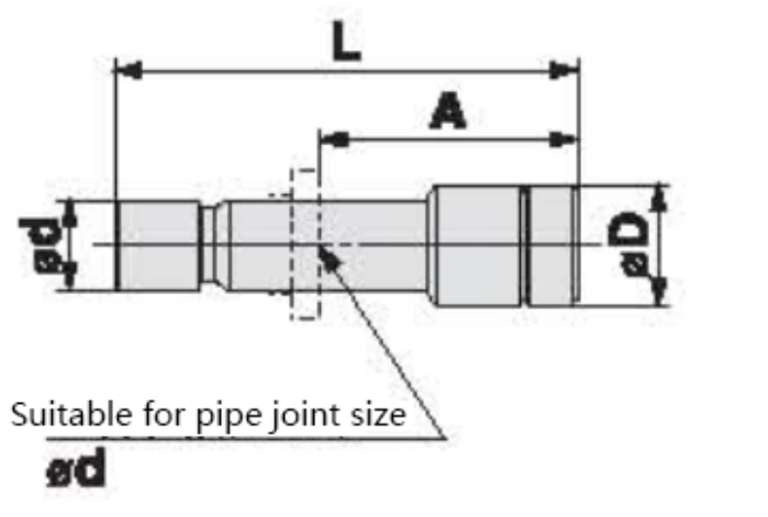 KQB2 Series Metal Quick-change Pipe Fittings