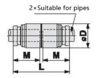 KQB2 Series Metal Quick-change Pipe Fittings