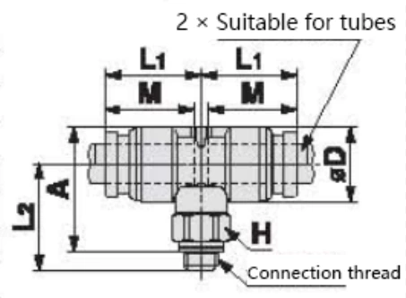 KQB2 Series Metal Quick-change Pipe Fittings