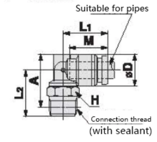 KQB2 Series Metal Quick-change Pipe Fittings